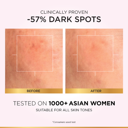 L'Oreal Paris Glycolic Bright Instant Glowing Serum, Reduces 57% Dark Spots, 15ml - Anti-Dark, Spot Brightening Face Serum - Image 4