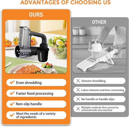 electric roller vegetable cutter image 4