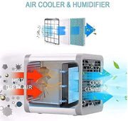 ultra portable evaporative air cooler image 4