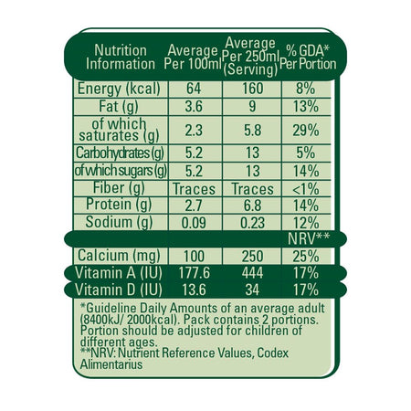 Nestle Milkpak Milk 250ml - Image 4