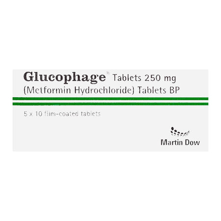 Martin Dow Glucophage Tablet, 250mg, 1-Strip - Image 2