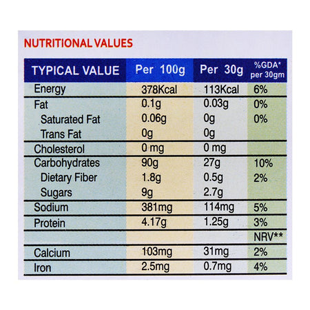 Fauji Rice Flakes 250gm - Image 4