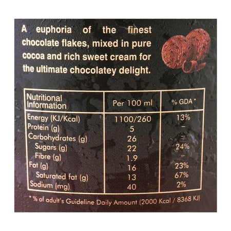 Hico Indulge Belgian Chocolate Family Pack, 500ml - Image 5