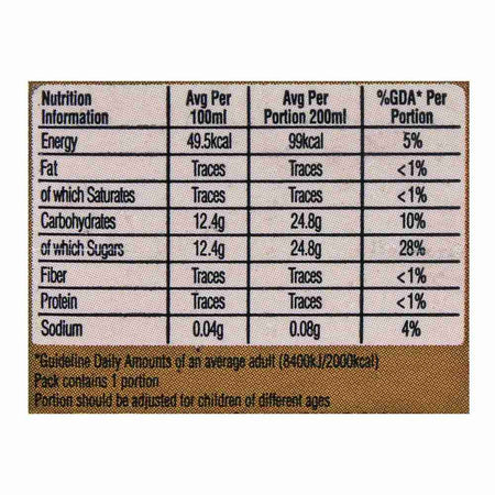 Nestle Fruita Vitals Apple Fruit Nectar 200ml - Image 5