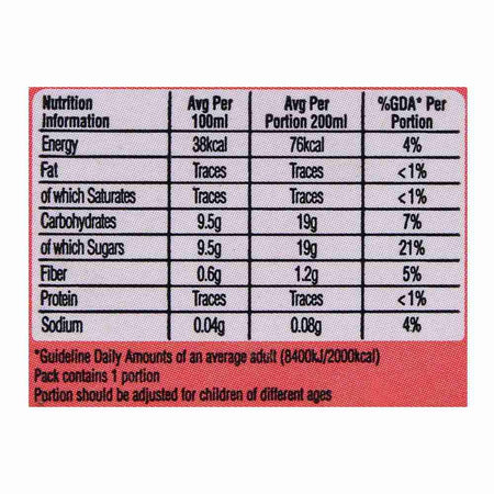 Nestle Fruita Vitals Guava Fruit Nectar 200ml - Image 5