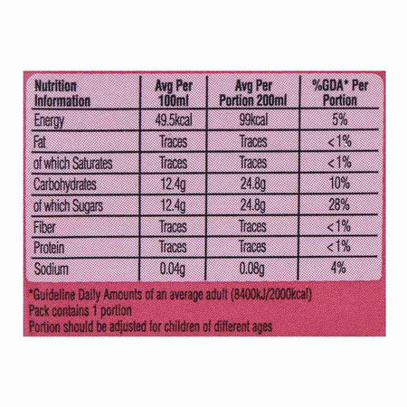 Nestle Fruita Vitals Red Grapes Fruit Drink 200ml - Image 5
