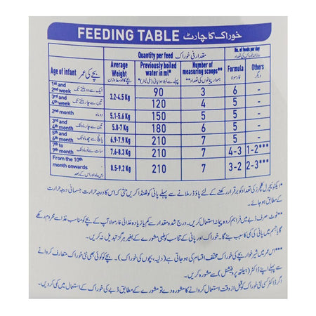 Nestle Nan Expert A.R, For 0 To 12 Months, 380g - Image 7