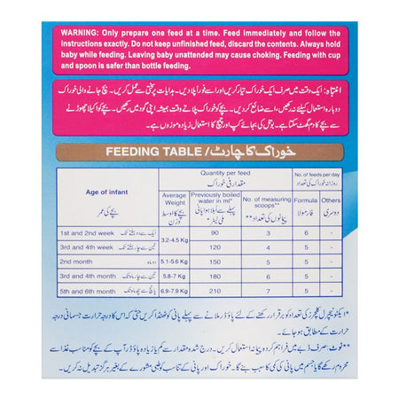 Nestle Nan-1 Optipro, For 0 To 6 Months, 600g Box - Image 5