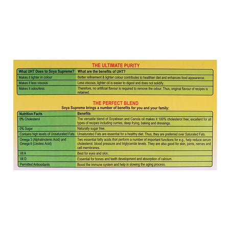 Soya Supreme Cooking Oil 10 Litres Bottle - Image 4