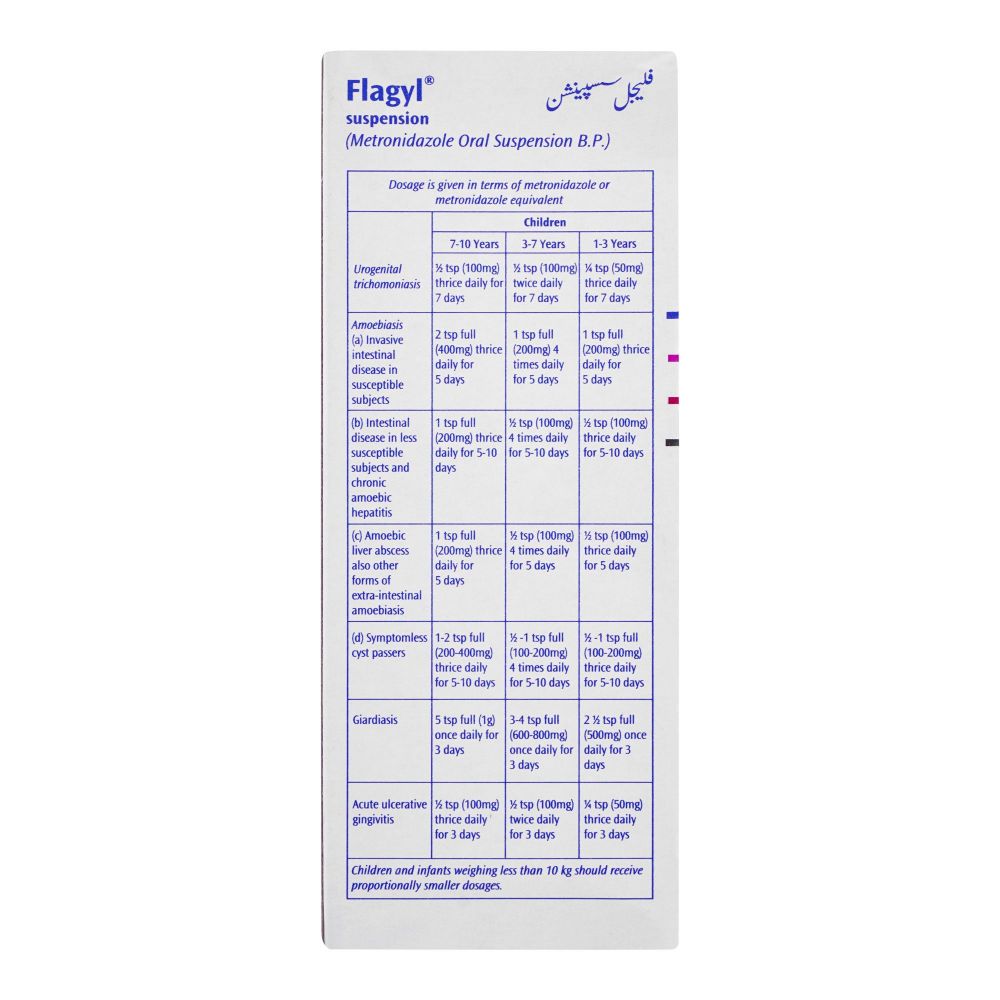 Flagyl Suspension, 120ml - Image 4