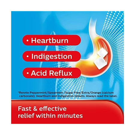 Rennie Peppermint Chewable Antacid Tablets - Imported, 1-Strip (12 Tablets) - Image 2