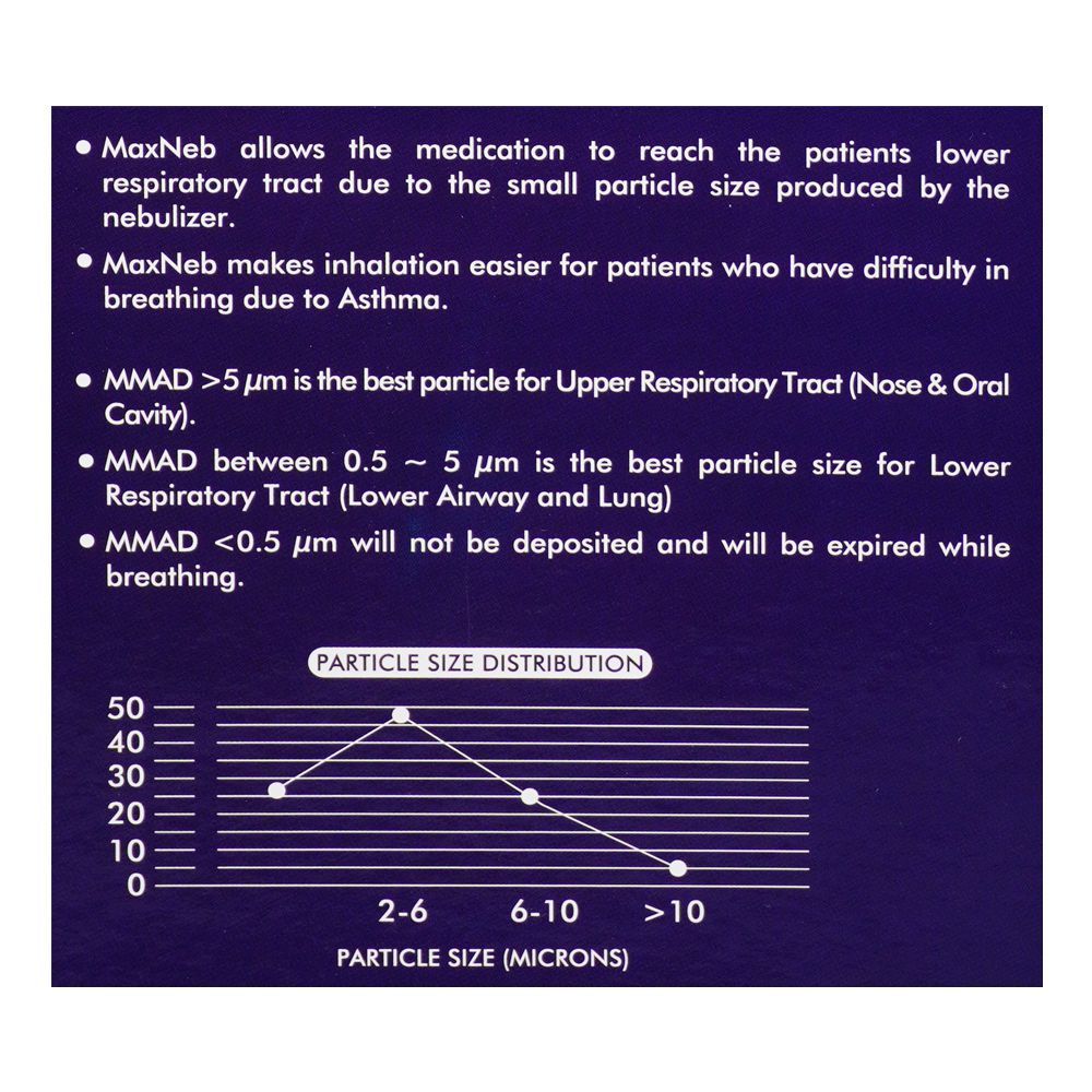 AME Affordable & Advanced Compressor Nebulizer, NB-303 - Image 6