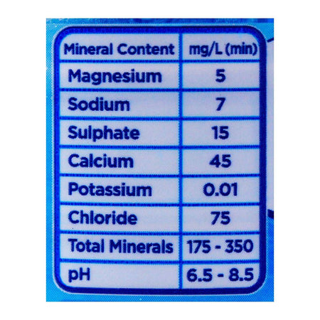 Nestle Pure Life Drinking Water, 500ml - Image 4
