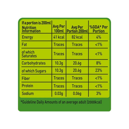 Nestle Nesfruta Apple Fruit Drink, 200ml - Image 3