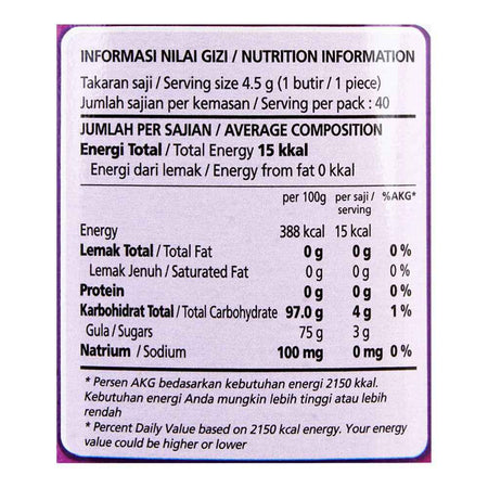 Fox's Crystal Clear Berries Flavored Candy, Tin, 180g - Image 3