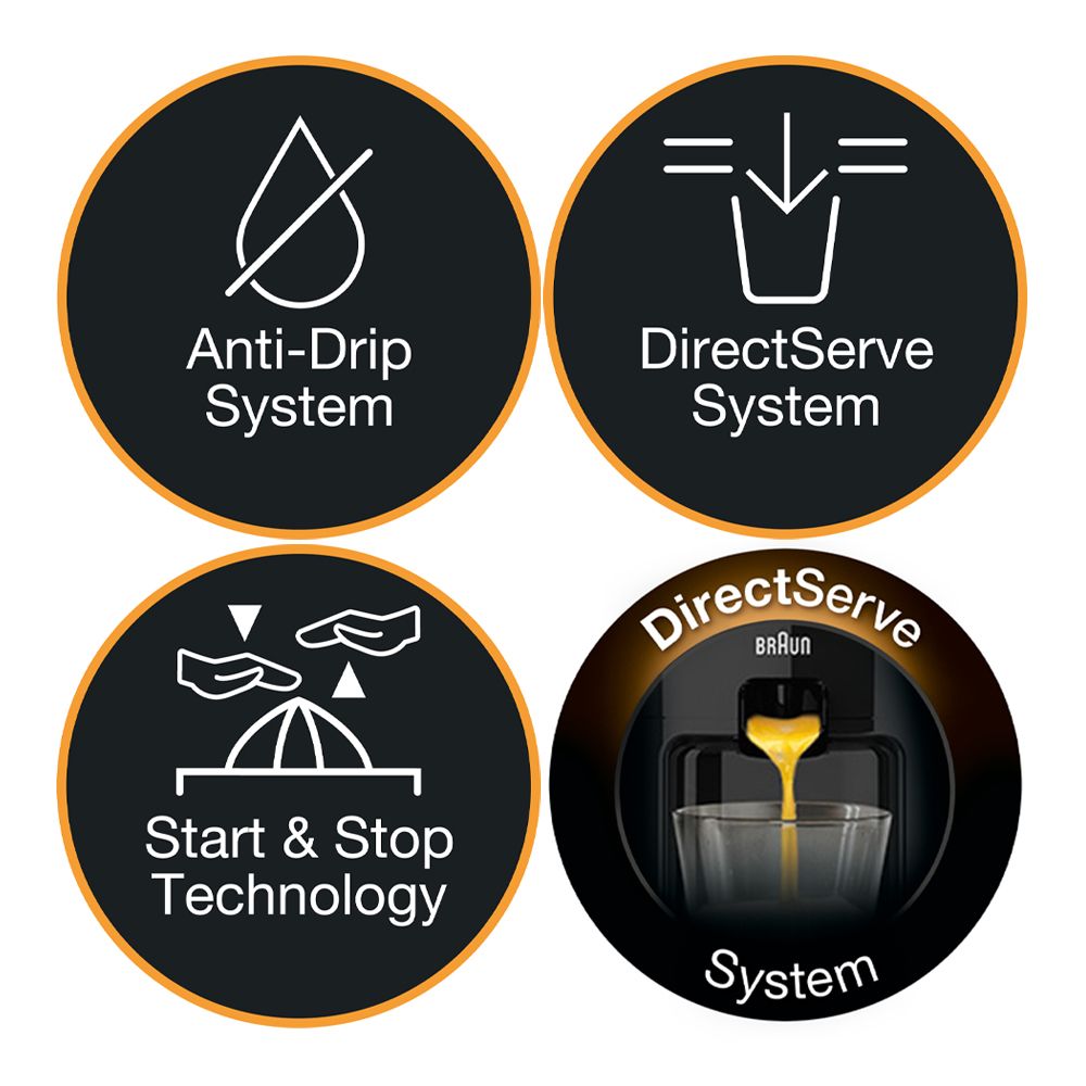 Braun Tribute Collection Citrus Juicer, CJ 3050 - Image 8