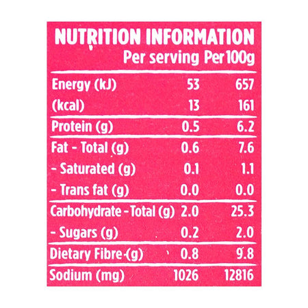 National Fish Recipe Masala Mix, Double Pack, 80g - Image 7