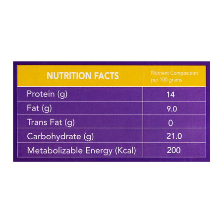 Sabroso Burger Patty, 6 Pieces, Chicken, 370g - Image 3