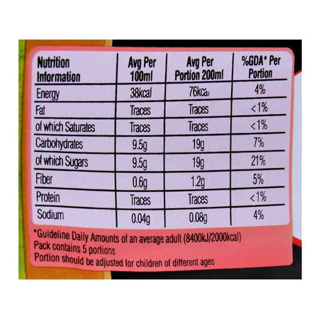 Nestle Fruita Vitals Guava Fruit Nectar 1 Liter - Image 4
