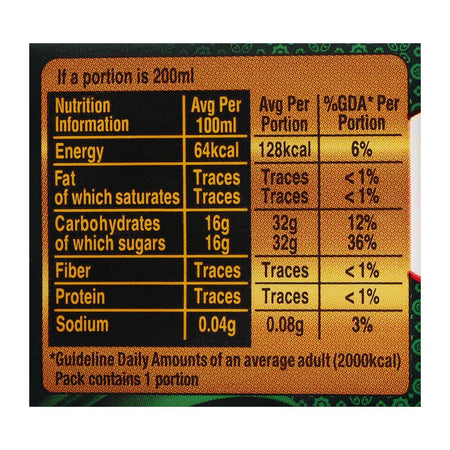 Nestle Royal Mangoes Nectar Fruit Drink, 200ml - Image 4