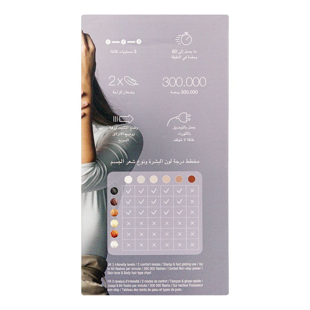 Braun Silk Expert Pro 3 IPL Hair Removal Device, Legs, Body & Face, PL-3111 - Image 4