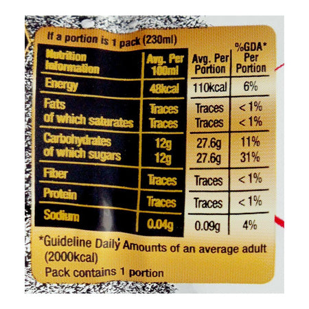 Nestle Fruita Vitals Kandahari Red Anaar Nectar, 230ml - Image 5