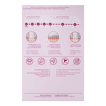 Philips Lumea Advanced Full Body & Face IPL Hair Removal Device, BRI921/60 - Image 8