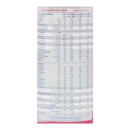 Namlac Baby Formula For Premature and Low Birth Weight Infants, 300g - Image 3