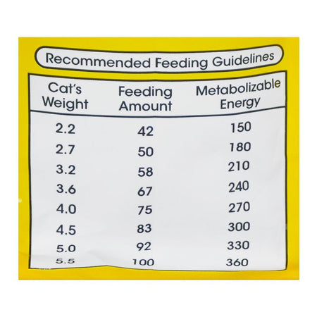 Morsus Cat Food Chicken, 450g - Image 4