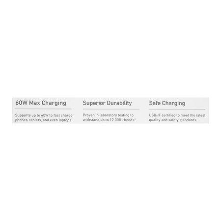 Anker 322 USB-C To USB-C Cable, 6ft Braided Back, A81F6H11 - Image 5