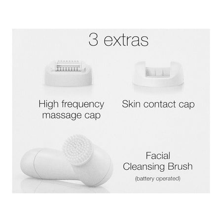 Braun Silk-epil 5 Legs, Body & Face Epilator, White/Blue, 5545 - Image 4