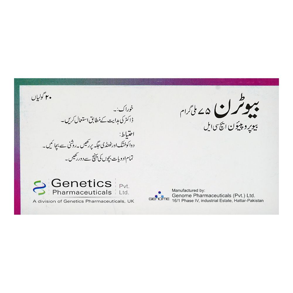 Butrin Tablets 75mg, Box (20 Tablets) - Image 2