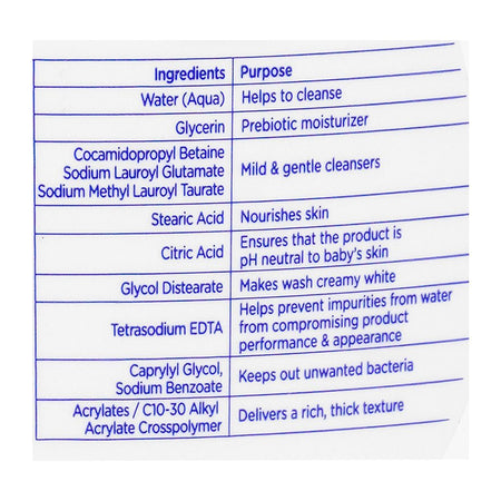 Dove Baby Sensitive Skin Care Hypoallergic Wash, Fragrance Free Moisture, Parabens Free, 384ml - Image 3