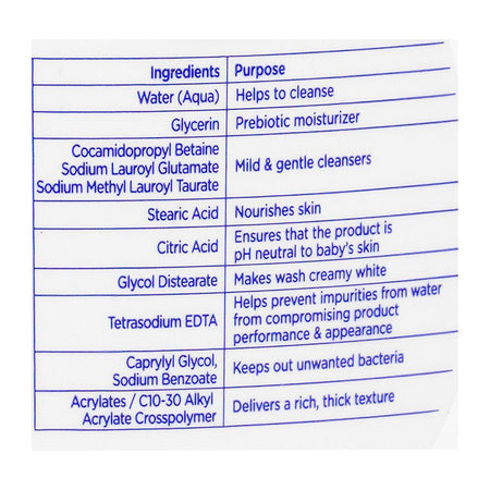 Dove Baby Sensitive Skin Care Hypoallergic Wash, Rich Moisture, Parabens Free, 384ml - Image 3