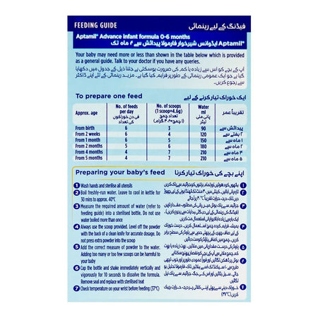 Aptamil Baby Formula Milk Powder Advance-1, From 0-6 Months, 400g Box - Image 4