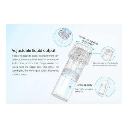 Dr. Pen Hydra Pen Microneedle System, Dermapen Microneedling Device, H3 - Image 5