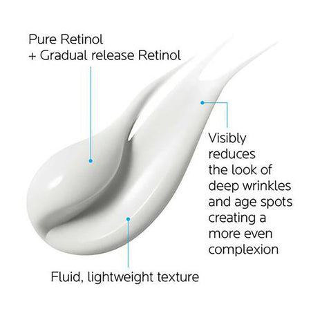 La Roche-Posay Redermic R Anti-Aging Retinol Face Cream, For Sensitive Skin, 30ml - Image 4