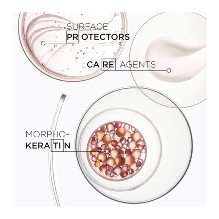 Kerastase Discipline Keratine Thermique Heat Protecting Spray, For Frizzy and Unruly Hair, 150ml - Image 2