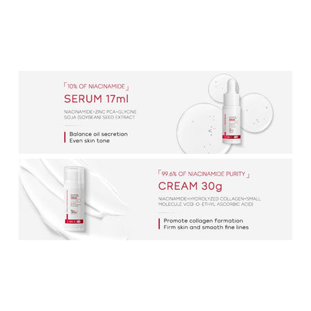 LAIKOU Pro Advanced Niacinamide Skincare Set With Cleanser, Toner, Serum, Cream, For All Skin Types, LK92924A - Image 4
