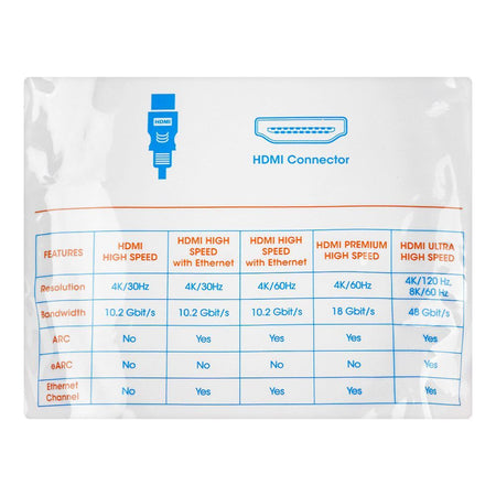 Manhattan HDMI Cable, 2m, Male To Male, Black, 19m-355711 - Image 3
