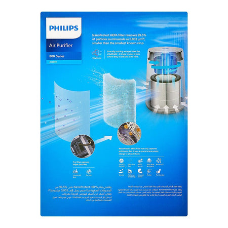 Philips 800 Series Air Purifier, AC8019/90 - Image 3