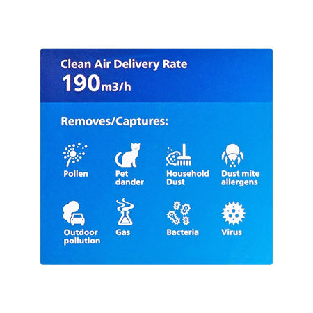 Philips 800 Series Air Purifier, AC8019/90 - Image 6