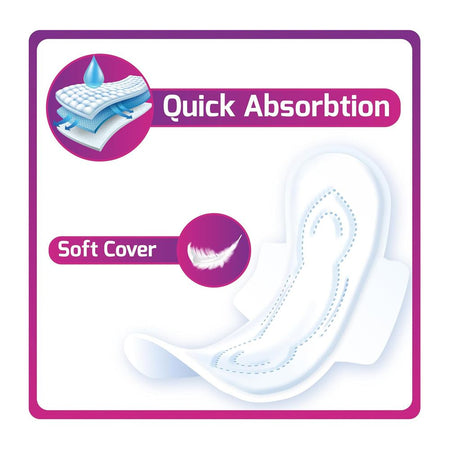 Bodyform Cushion Soft Regular Maxi Sanitary Pads With Wings, 12-Pack - Image 3