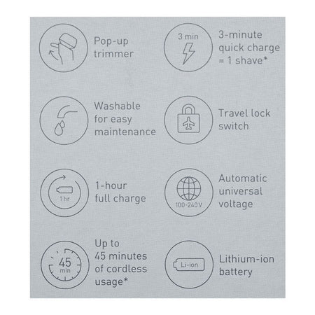 Panasonic Wet & Dry Rechargeable Shaver, ES-LT2B-K - Image 7