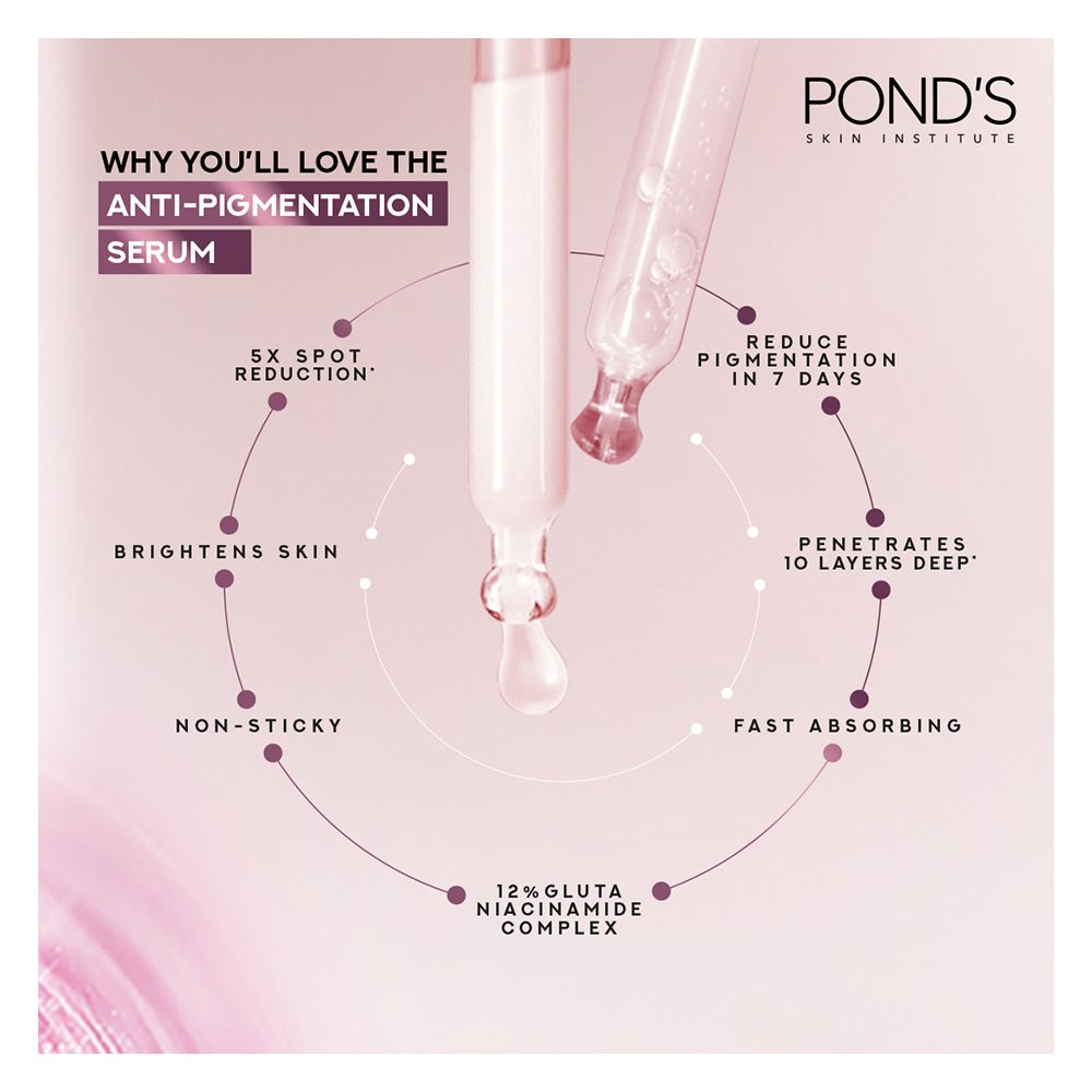 Pond's Bright Beauty 12% Gluta Niacinamide Anti Pigmentation Serum, 15ml - Image 5