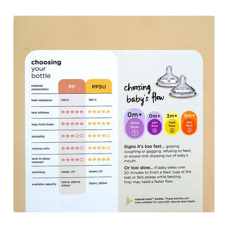 Tommee Tippee Natural Start Newborn Starter Set, For 0 Months+, 6-Pack, 423919 - Image 5