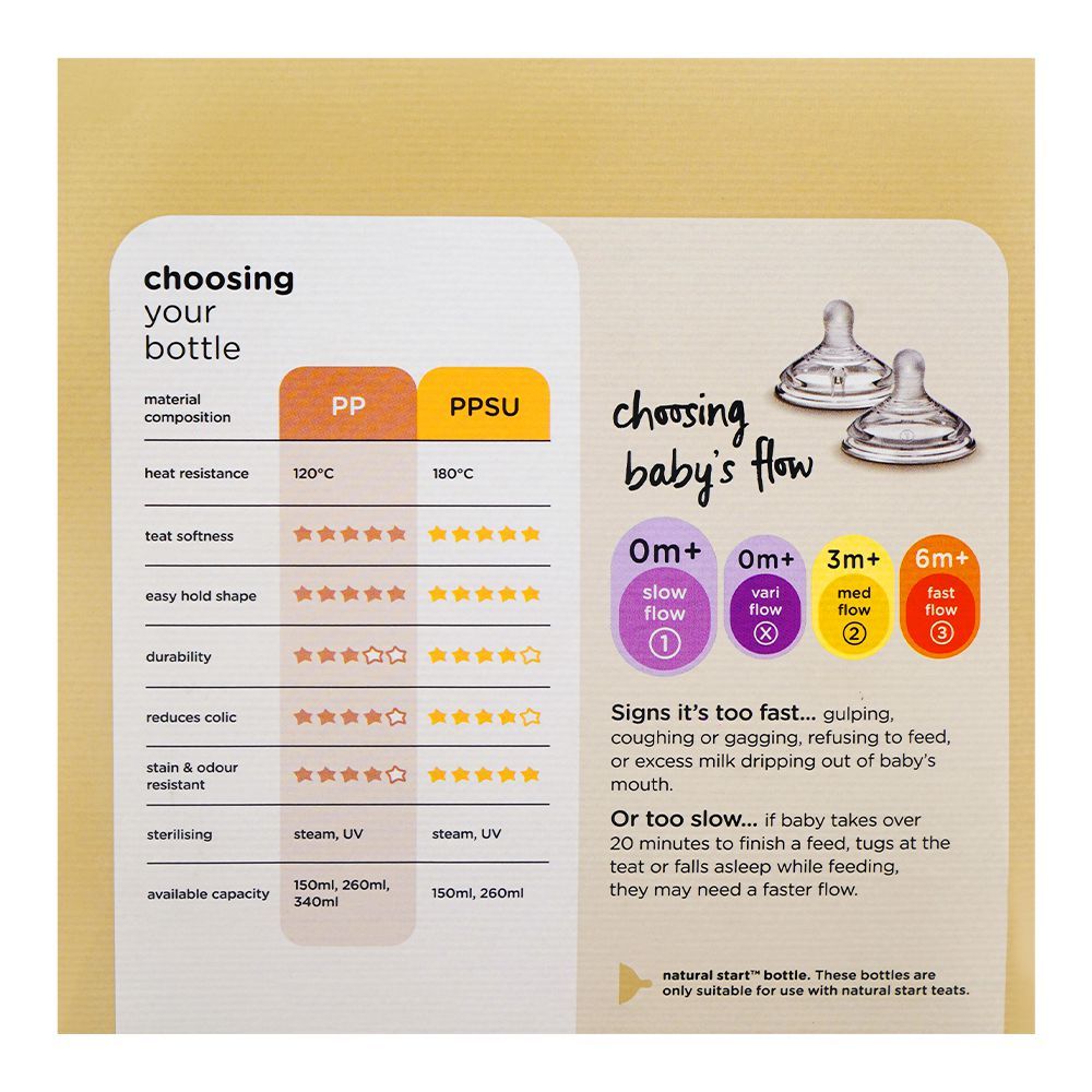 Tommee Tippee Natural Start Newborn Starter Set, For 0 Months+, 6-Pack, 423917 - Image 5