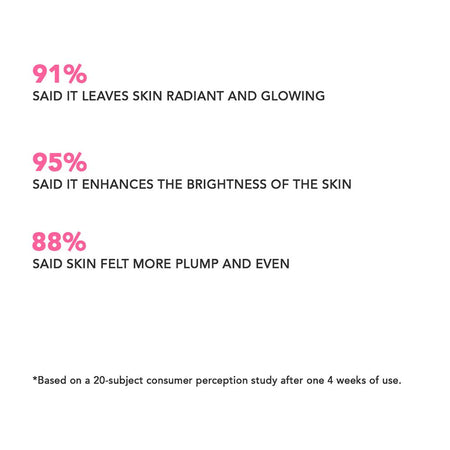 Oneskin Glow Getter Serum with Glutathione, Alpha Arbutin 2%, Vitamin B3 & Avocado Oil, 30ml - Image 3