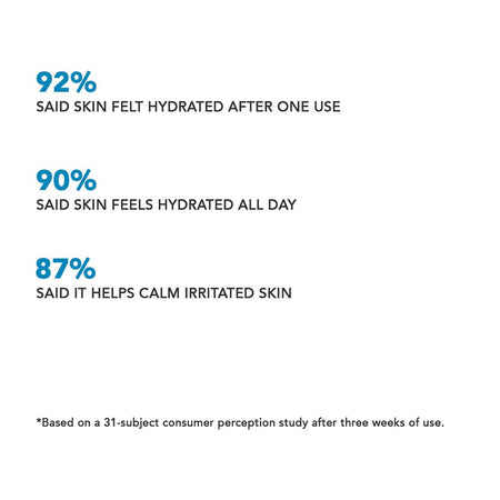 Oneskin Moisture Magnet Serum with Hyaluronic Acid 4% & Aloe Vera, 30ml - Image 3