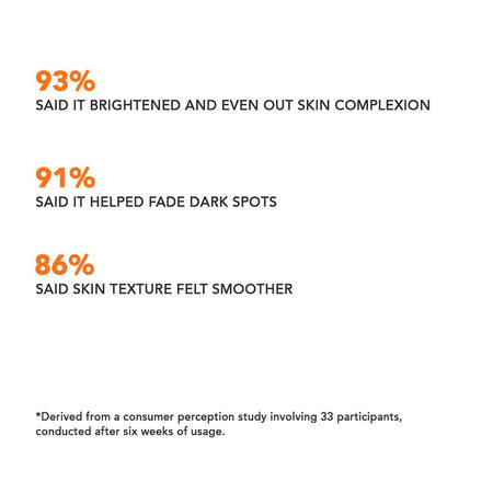 Oneskin Citrus Delight Serum with Vitamin C 5%, Alpha Arbutin 1% & Bearberry, 30ml - Image 2